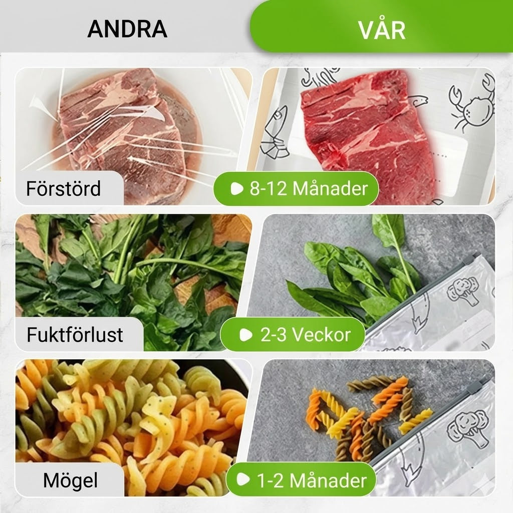 Återanvändbara täta förvaringspåsar i aluminiumfolie (10-pack)