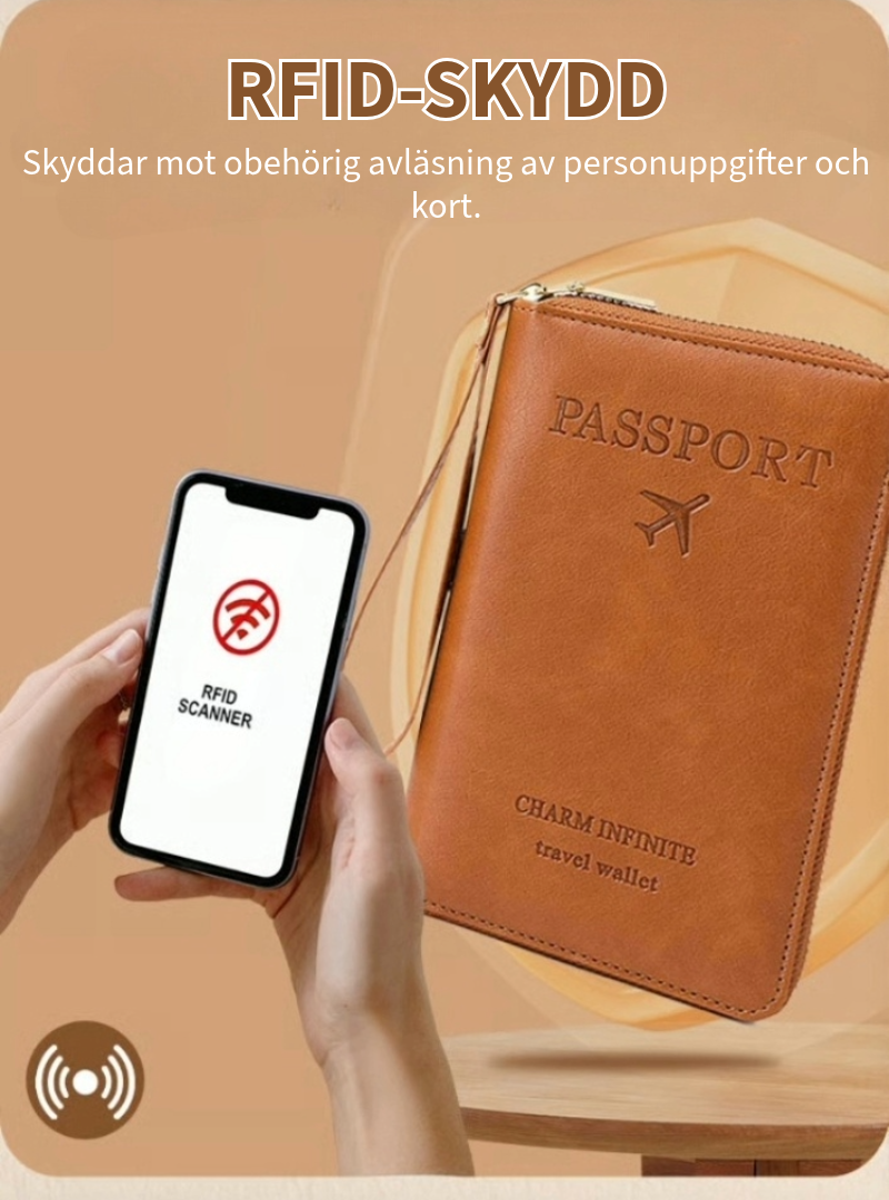 RFID-Passplånbok