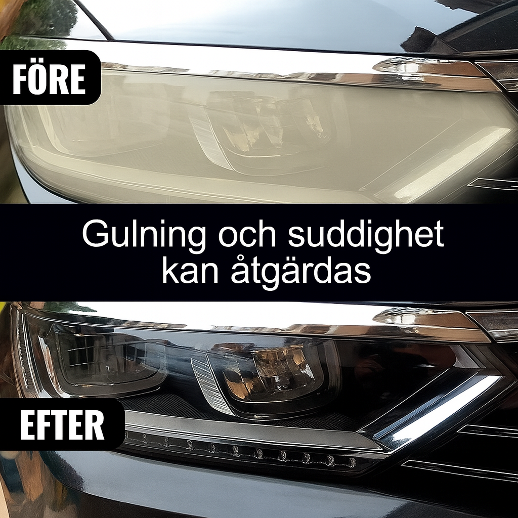 Vätskesats för bilstrålkastarrestaurering