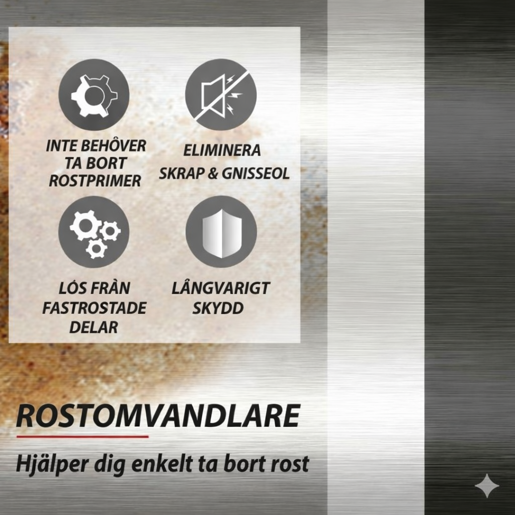 Kraftfull rostborttagare och rostomvandlare