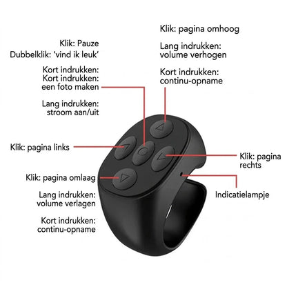 Trådlös fjärrkontroll med fingertoppskontroll