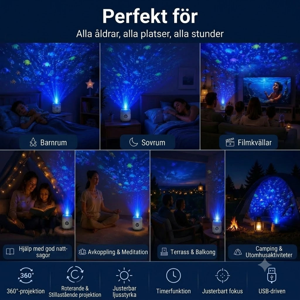OceanWave Havsprojektor med Roterande LED-belysning