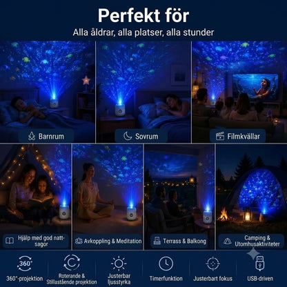OceanWave Havsprojektor med Roterande LED-belysning