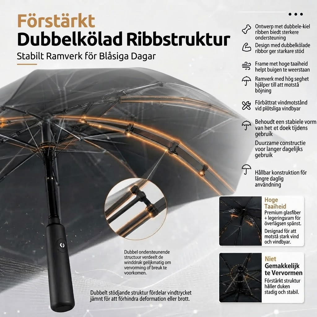 Automatiskt stormsäkert paraply med UV-skydd