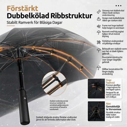 Automatiskt stormsäkert paraply med UV-skydd