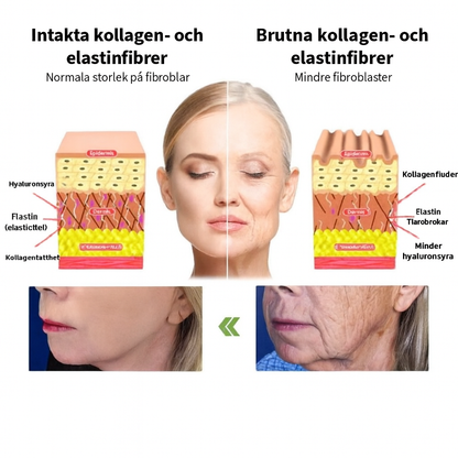 Kollagenkräm