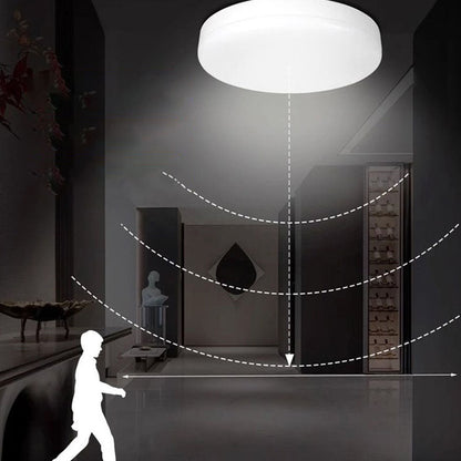 E27 Rörelsesensorlampsockel