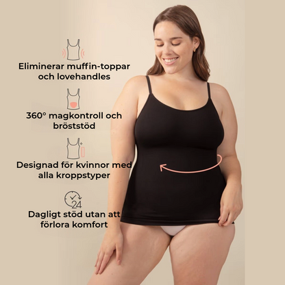 Formande och åtsittande linne