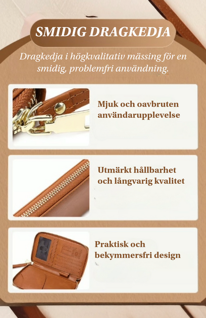 RFID-Passplånbok