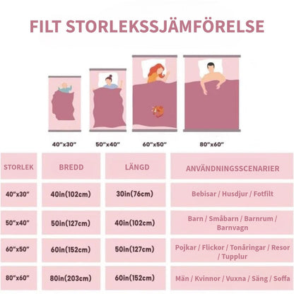 Mjuk Fleecefilt med Skräcktema