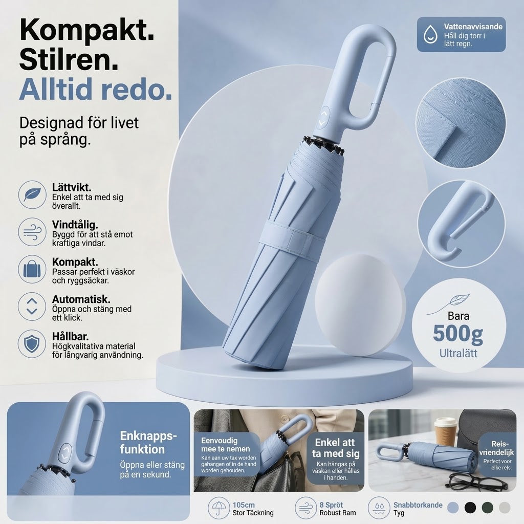 Automatiskt stormsäkert paraply med UV-skydd