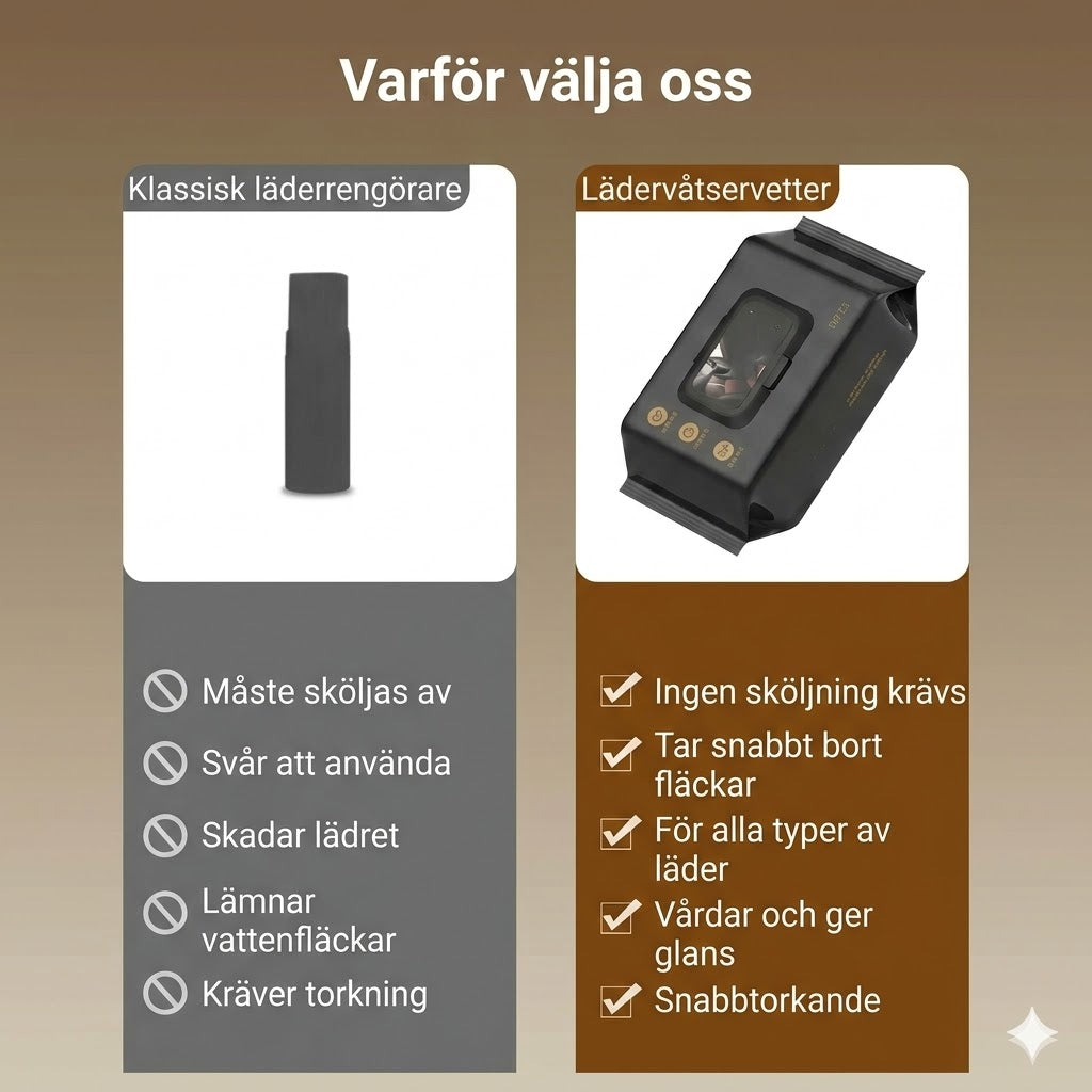 Fuktiga servetter för bilinteriörer