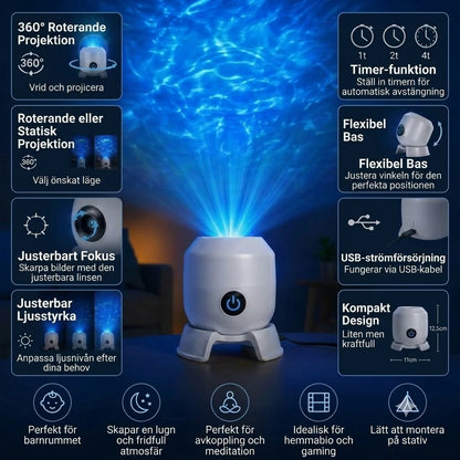 OceanWave Havsprojektor med Roterande LED-belysning