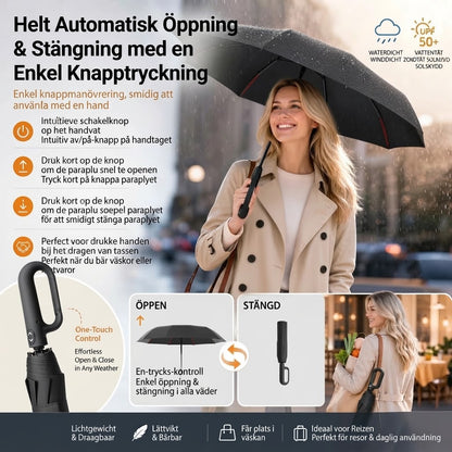 Automatiskt stormsäkert paraply med UV-skydd