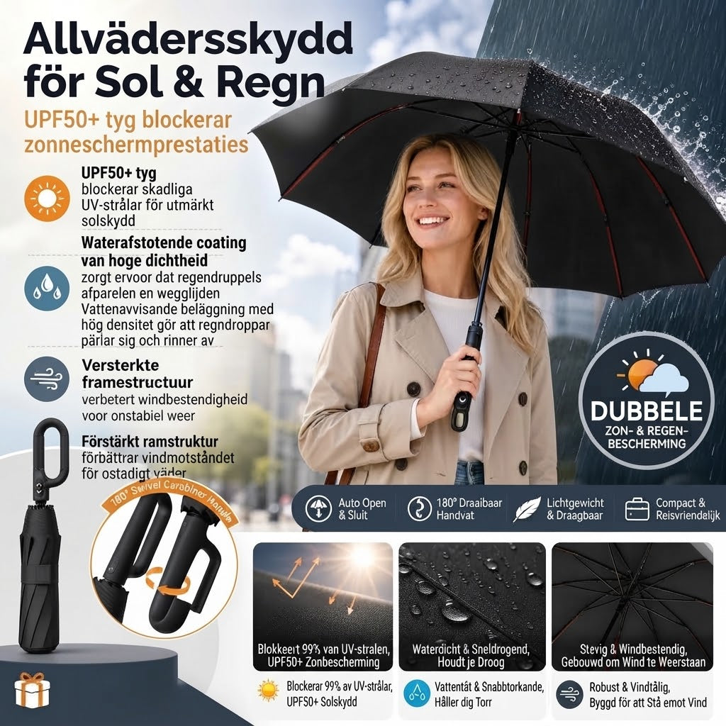 Automatiskt stormsäkert paraply med UV-skydd