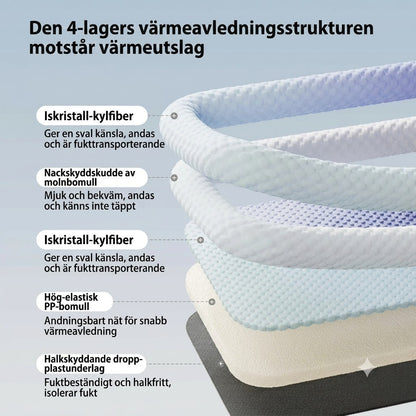 Kylmatta i issilke för hund och katt