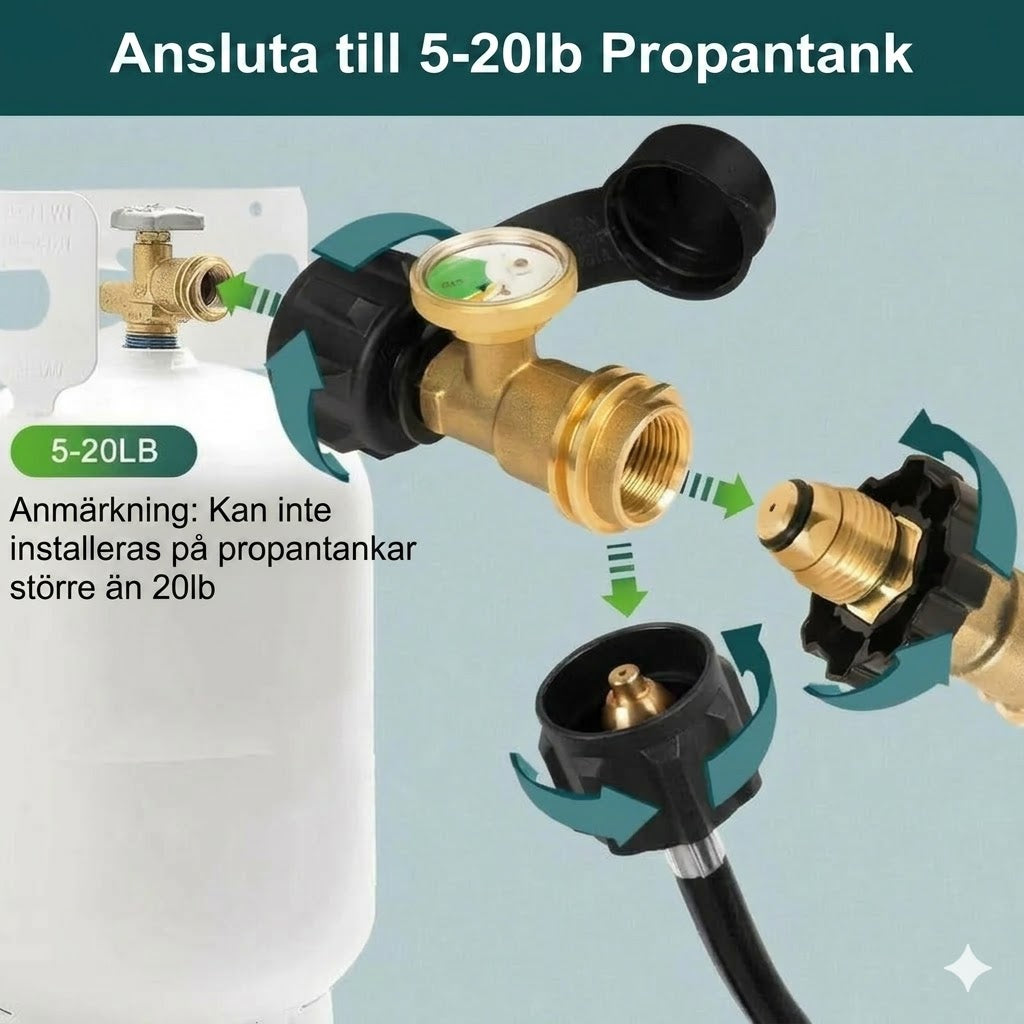 Universell propantankmätare för 5–40 lbs gasolflaskor