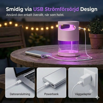 UV-mygglampa – USB-driven, kemikaliefri, ultratyst