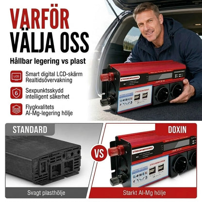 Bilomvandlare 12 V till 230 V