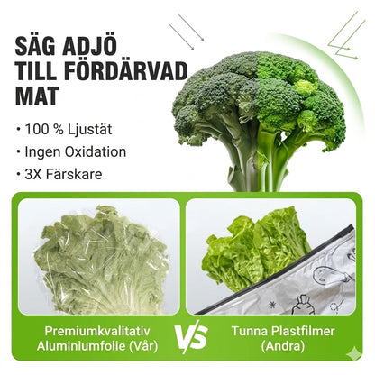 Återanvändbara täta förvaringspåsar i aluminiumfolie (10-pack)