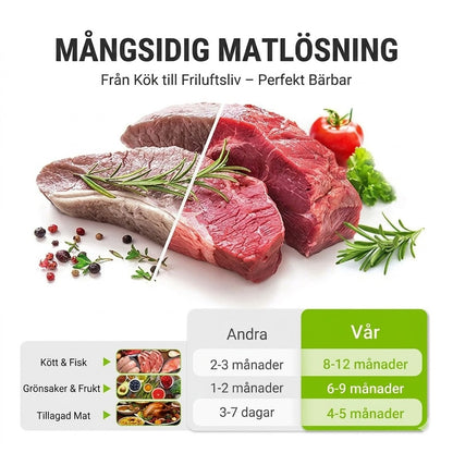 Återanvändbara täta förvaringspåsar i aluminiumfolie (10-pack)