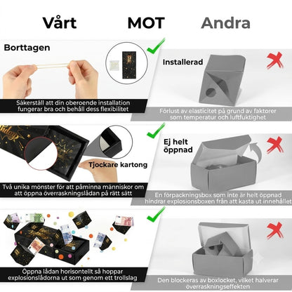Överraskningslåda för födelsedag