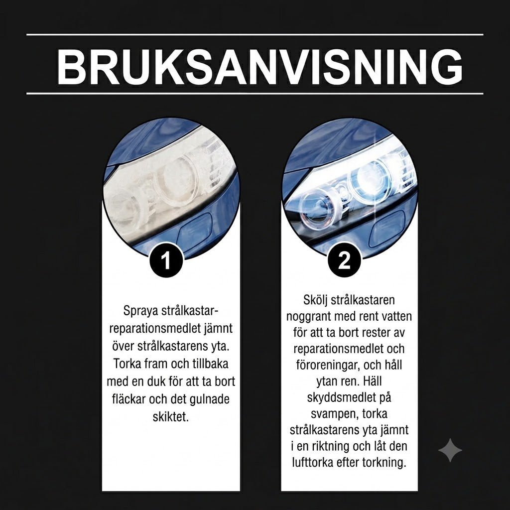 Restaureringsset för bilstrålkastare