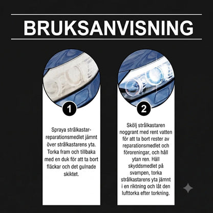 Restaureringsset för bilstrålkastare