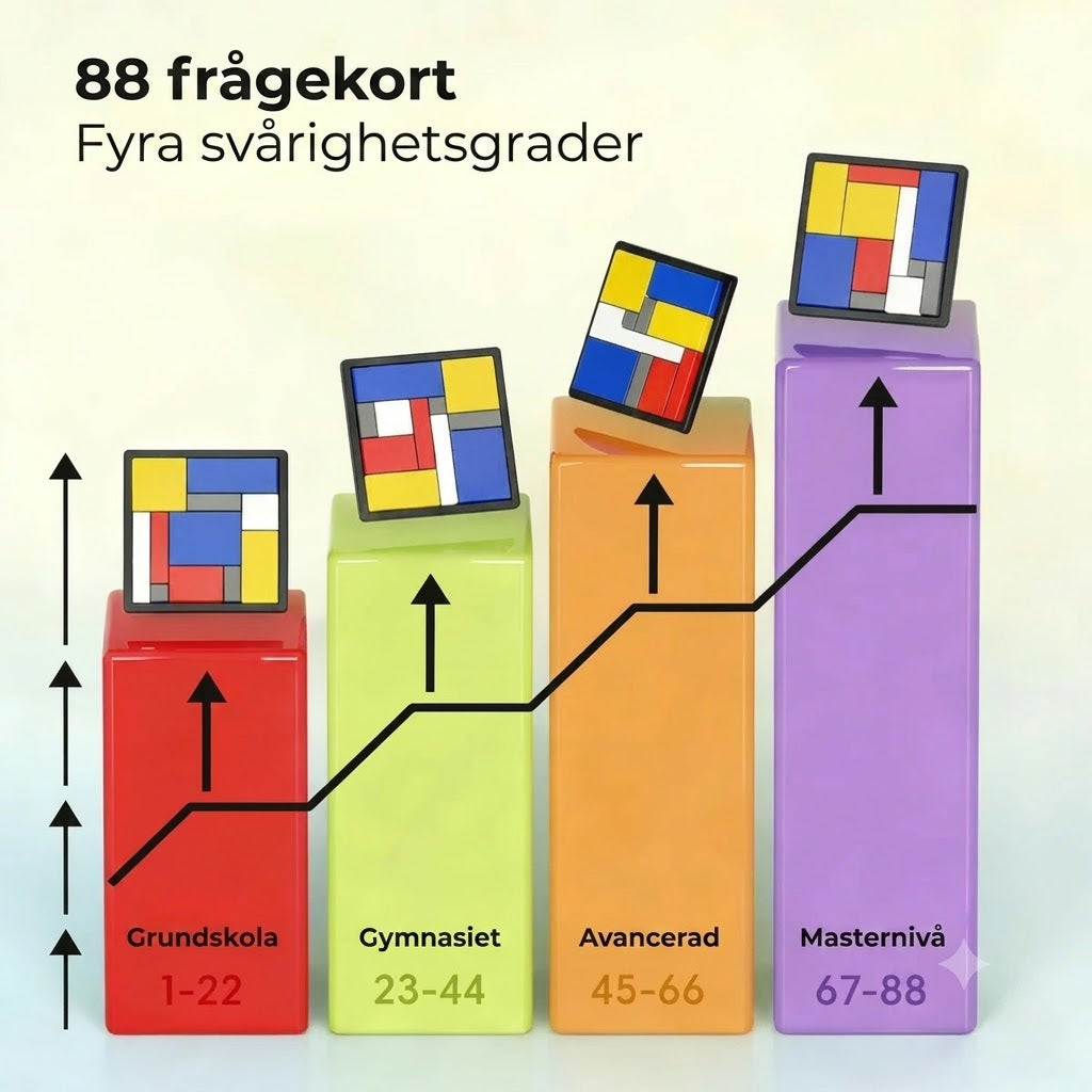 Logiskt Tankespel med Utmanande Pussel