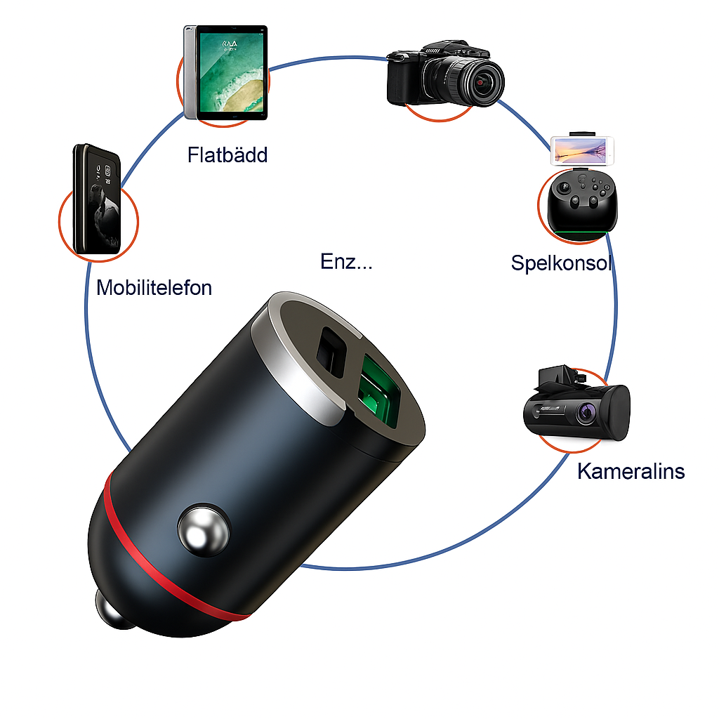 Kompakt snabbladdare med 2 portar för resor
