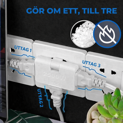 180° vridbart 3-vägs eluttag