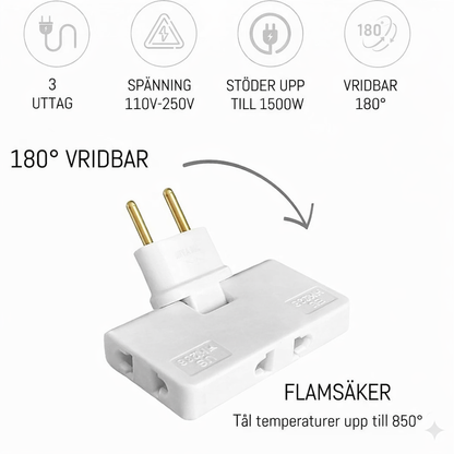 180° vridbart 3-vägs eluttag