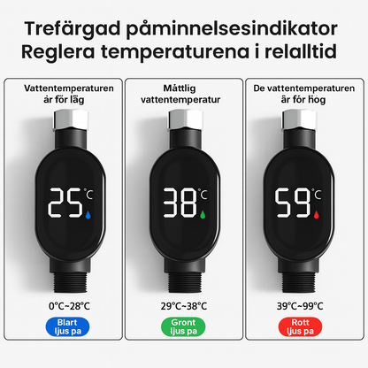 Smart duschtemperaturdisplay