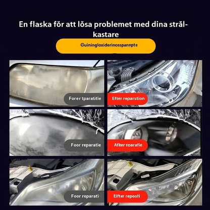 Vätskesats för bilstrålkastarrestaurering