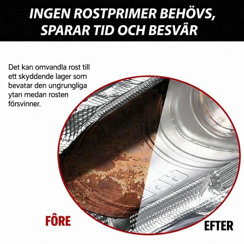 Kraftfull rostborttagare och rostomvandlare