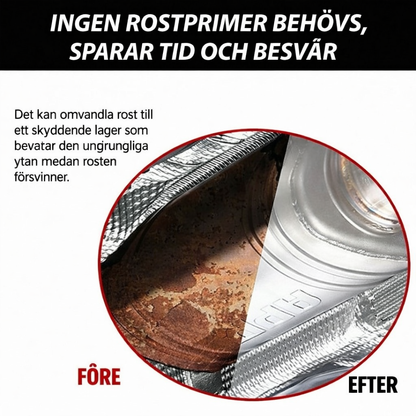 Kraftfull rostborttagare och rostomvandlare