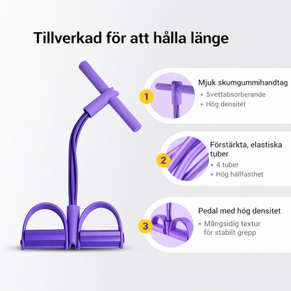 Sit-up-tränare för hemmet: fasta magmuskler