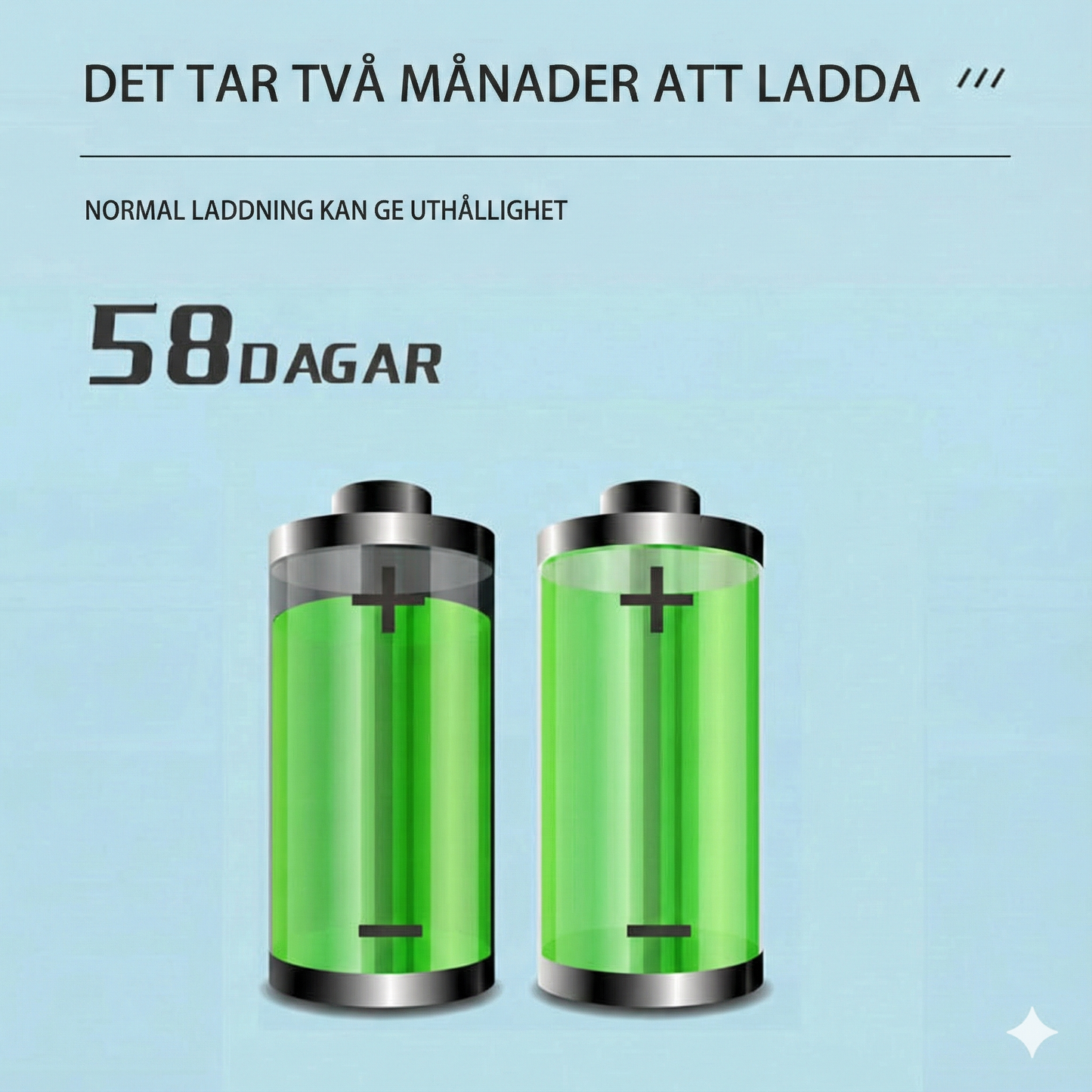 Professionell multifunktionell och multihastighets ultraljudsrengörare för tänder
