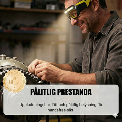 Kraftfull LED-pannlampa: Vattentät och laddningsbar (utomhus och gör-det-själv)