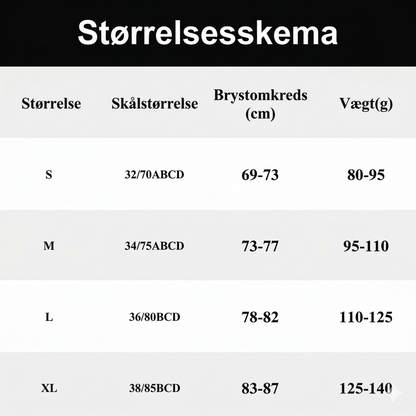 Axelbandslös & stödjande, formande bh