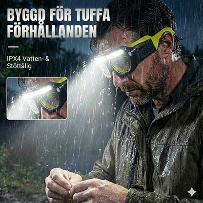 Kraftfull LED-pannlampa: Vattentät och laddningsbar (utomhus och gör-det-själv)