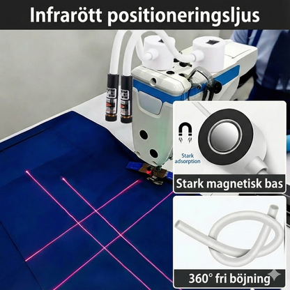 Magnetisk positioneringslampa för quiltmaskin