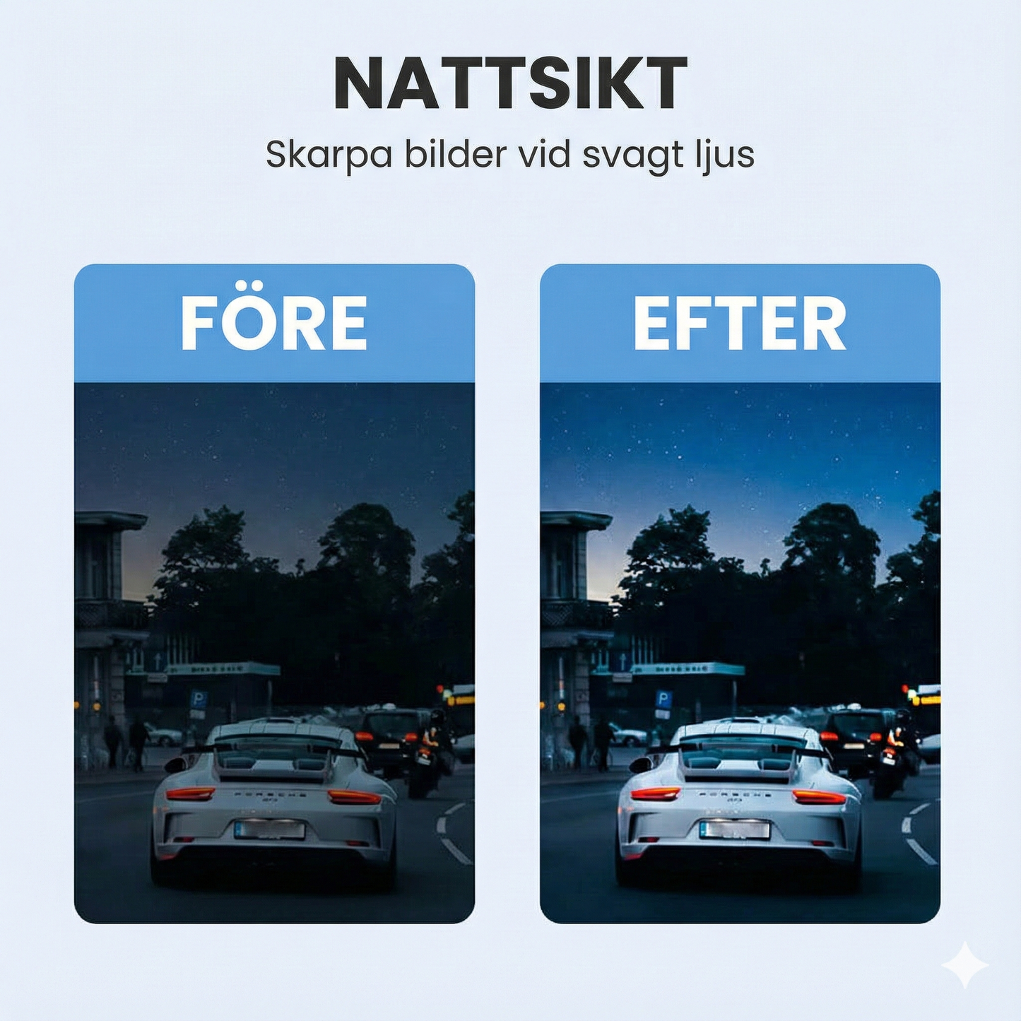 4K Ultra HD Dashcam med Wi-Fi och mörkerseende