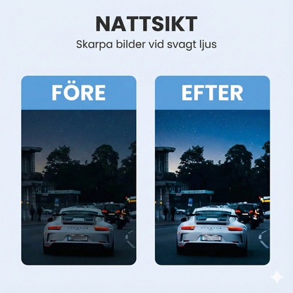 4K Ultra HD Dashcam med Wi-Fi och mörkerseende