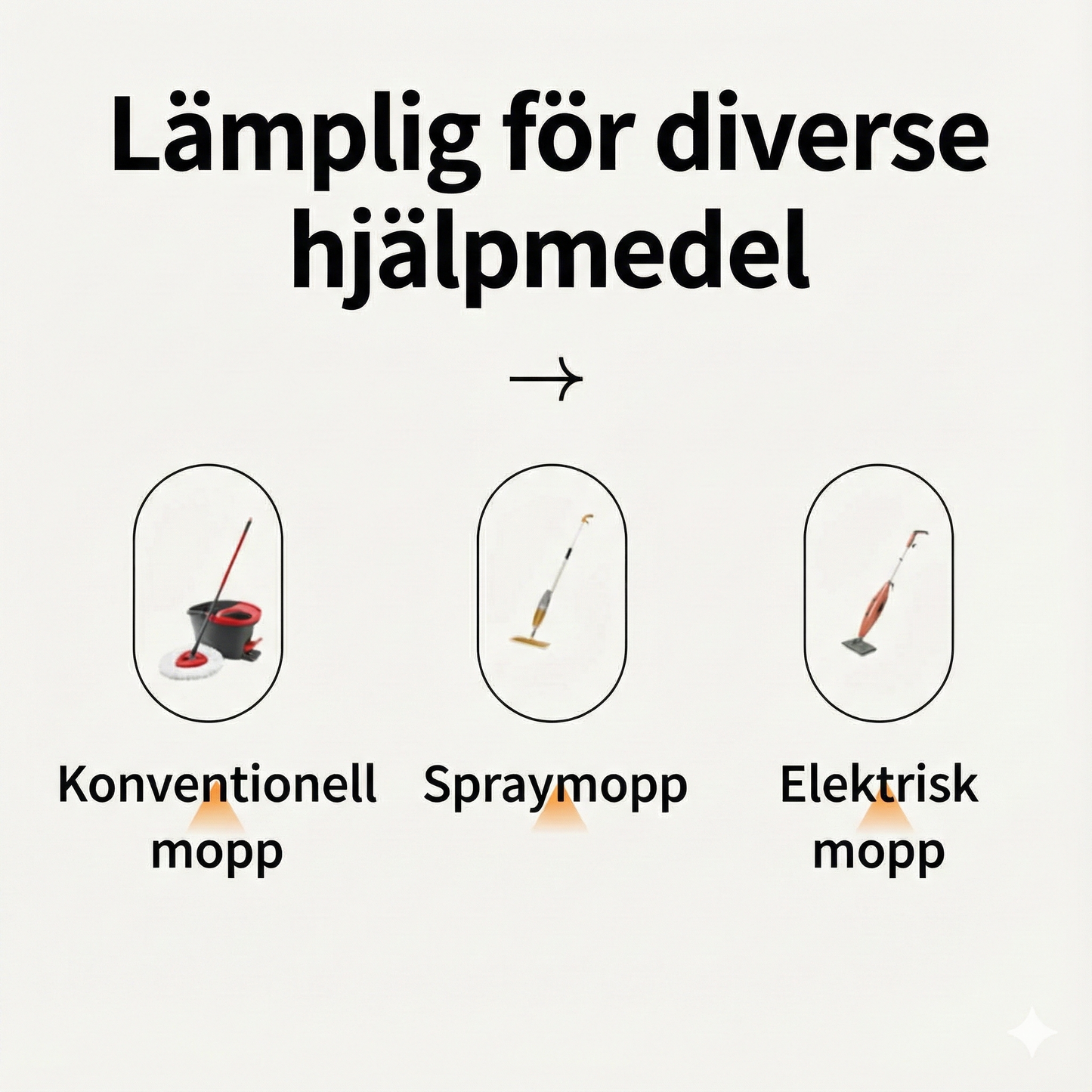 Koncentrerad golvrengöring: 99,9 % antibakteriell och omedelbar glans