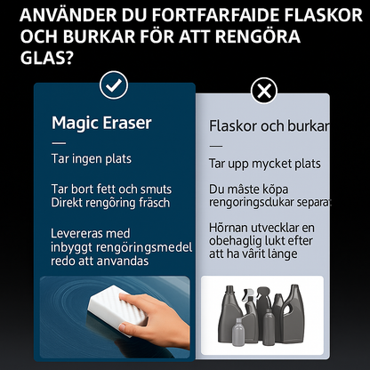 Rengöringssvamp för bilglasfilm