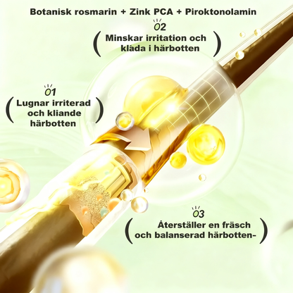 Rent fräschörsschampo med glansboost