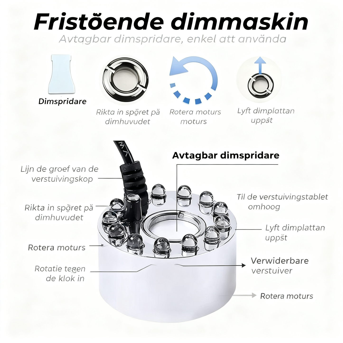 Ultraljudsdimmaskin — Inomhus-/utomhuslandskapsarkitektur