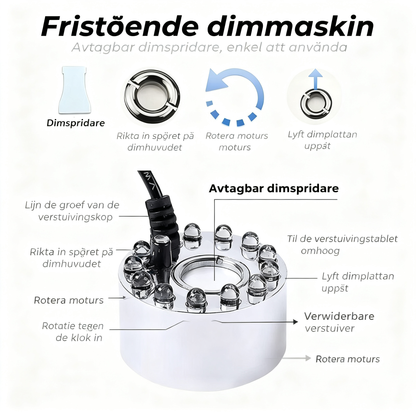 Ultraljudsdimmaskin — Inomhus-/utomhuslandskapsarkitektur