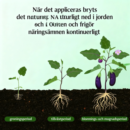 Långsamt frisättande gödselmedel i tablettform för växter